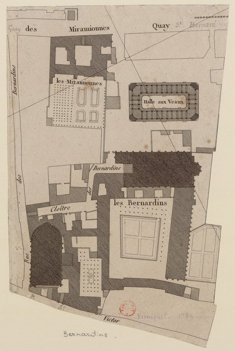 La Halle aux veaux et l'église des Bernardins, vers 1784.
