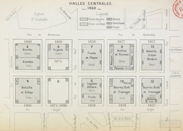 Plan des halles centrales, 1869
