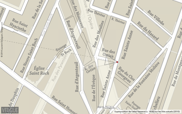 Plan rue des Orties